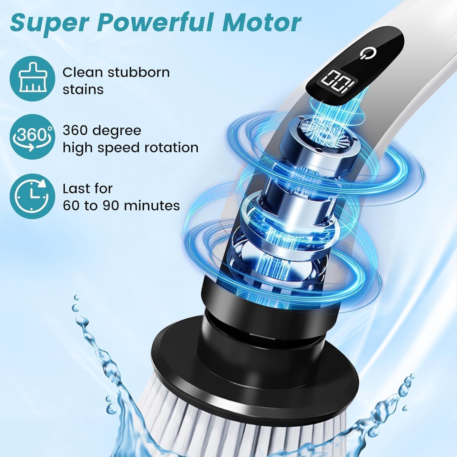 Electric Spin Scrubber 9 in 1