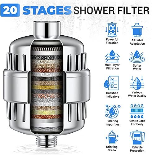 Multipurpose Shower Filter with 20 Layer Protection