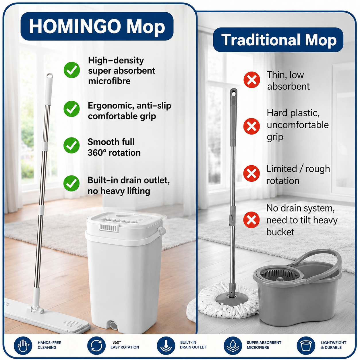 Flat Mop and Bucket Set