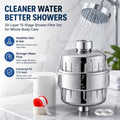 Multipurpose Shower Filter with 20 Layer Protection