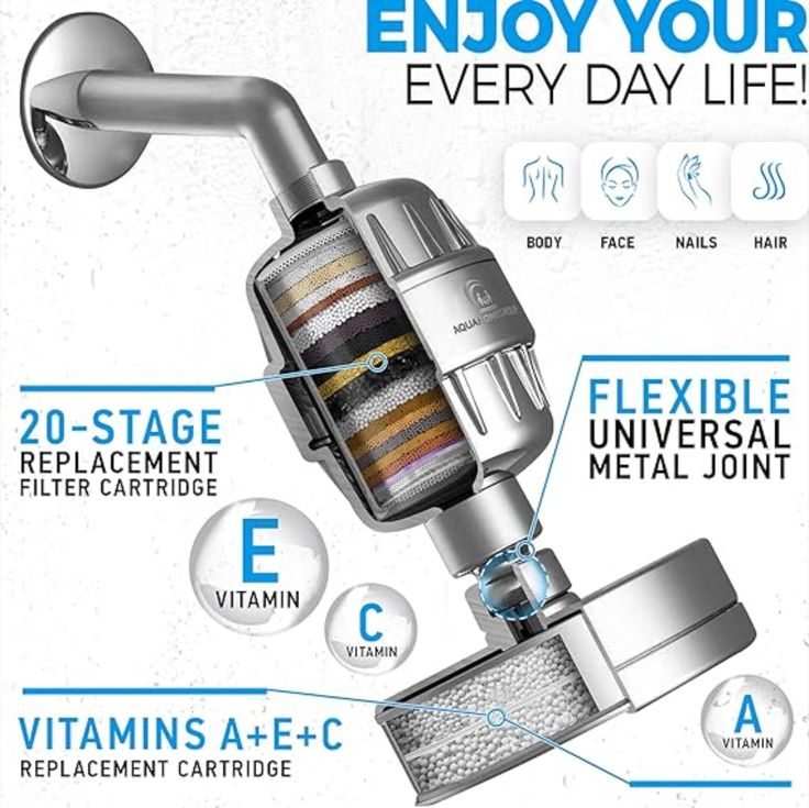 Multipurpose Shower Filter with 20 Layer Protection